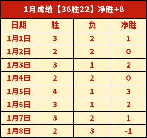 杏彩娱乐,资讯,杏彩娱乐官网,杏彩娱乐,杏彩娱乐官网,H5杏彩娱乐官网,杏彩娱乐官网玩家首选