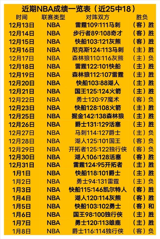 杏彩娱乐,资讯,杏彩娱乐官网,杏彩娱乐,杏彩娱乐官网,H5杏彩娱乐官网,杏彩娱乐官网玩家首选