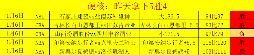 杏彩娱乐,产品,杏彩娱乐官网,杏彩娱乐,杏彩娱乐官网,H5杏彩娱乐官网,杏彩娱乐官网玩家首选