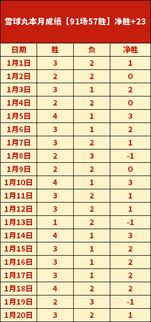 奧運女足四,強激戰,巴西力克法,杏彩娱乐,杏彩娱乐官网,H5杏彩娱乐官网,杏彩娱乐官网玩家首选