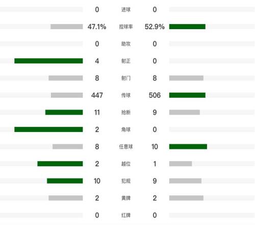 哈托红牌事,范迪克强调,其影响赛事,杏彩娱乐,杏彩娱乐官网,H5杏彩娱乐官网,杏彩娱乐官网玩家首选