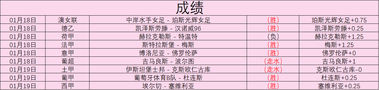 泰山客场对,蔚山力争全,海港主场迎,杏彩娱乐,杏彩娱乐官网,H5杏彩娱乐官网,杏彩娱乐官网玩家首选