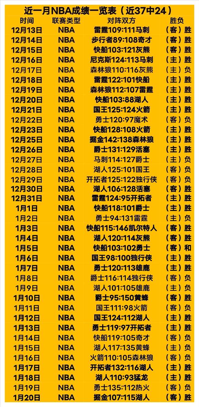 名门守门员,王年拍剧不,幸受伤,杏彩娱乐,杏彩娱乐官网,H5杏彩娱乐官网,杏彩娱乐官网玩家首选