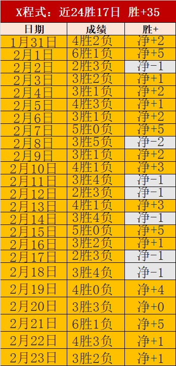 阿根廷世界,杯告别战,不敌沙特,杏彩娱乐,杏彩娱乐官网,H5杏彩娱乐官网,杏彩娱乐官网玩家首选