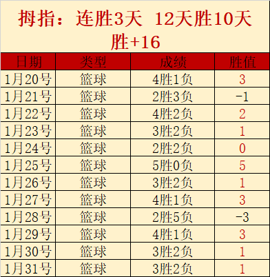 中超前三轮,频现红牌,国安球员每,杏彩娱乐,杏彩娱乐官网,H5杏彩娱乐官网,杏彩娱乐官网玩家首选