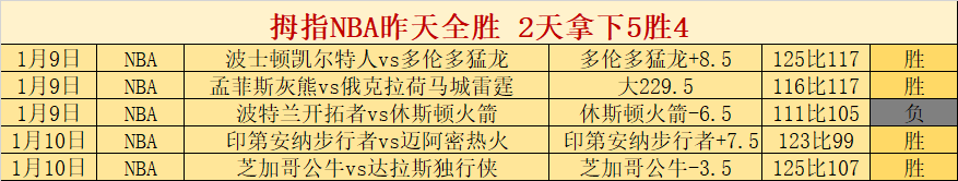 内马尔角球,绝杀破门,登顶本周最,杏彩娱乐,杏彩娱乐官网,H5杏彩娱乐官网,杏彩娱乐官网玩家首选