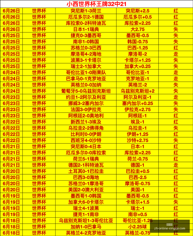 杏彩娱乐,杏彩娱乐官网,杏彩娱乐App,杏彩娱乐官网,杏彩娱乐App,杏彩娱乐直播,杏彩娱乐平台,杏彩娱乐娱乐