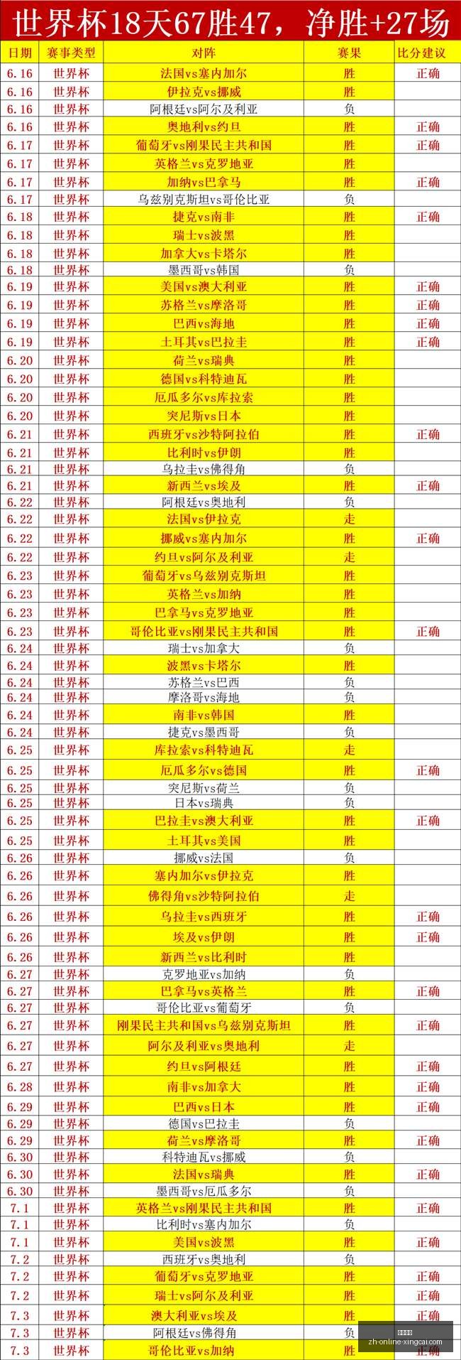 杏彩娱乐,杏彩娱乐官网,杏彩娱乐App,杏彩娱乐官网,杏彩娱乐App,杏彩娱乐直播,杏彩娱乐平台,杏彩娱乐娱乐