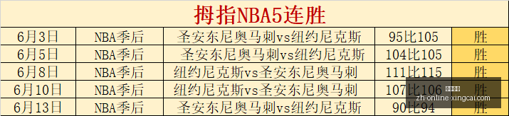杏彩娱乐,杏彩娱乐官网,杏彩娱乐App,杏彩娱乐官网,杏彩娱乐App,杏彩娱乐直播,杏彩娱乐平台,杏彩娱乐娱乐