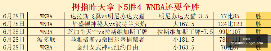 杏彩娱乐,杏彩娱乐官网,杏彩娱乐App,杏彩娱乐官网,杏彩娱乐App,杏彩娱乐直播,杏彩娱乐平台,杏彩娱乐娱乐