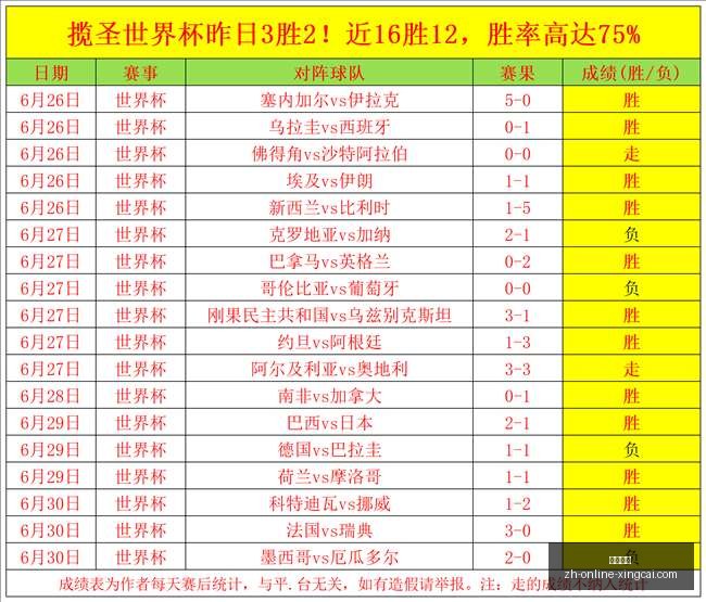 杏彩娱乐,杏彩娱乐官网,杏彩娱乐App,杏彩娱乐官网,杏彩娱乐App,杏彩娱乐直播,杏彩娱乐平台,杏彩娱乐娱乐