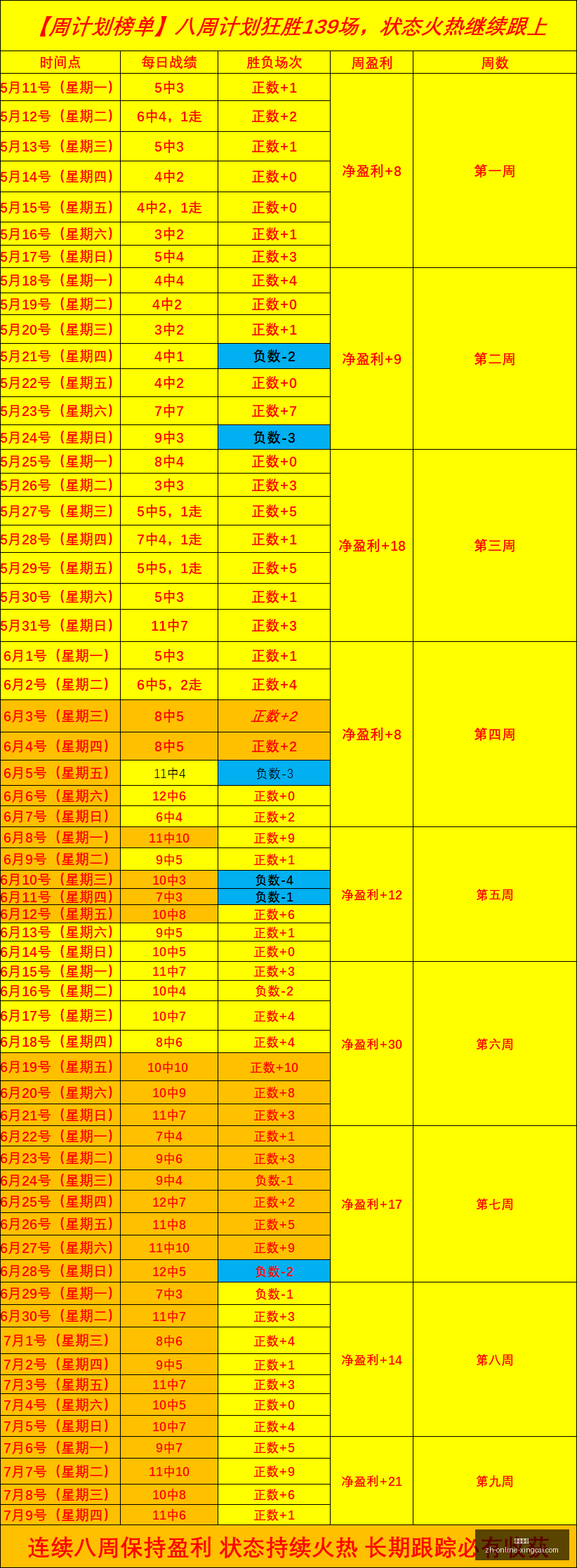 杏彩娱乐,杏彩娱乐官网,杏彩娱乐App,杏彩娱乐官网,杏彩娱乐App,杏彩娱乐直播,杏彩娱乐平台,杏彩娱乐娱乐