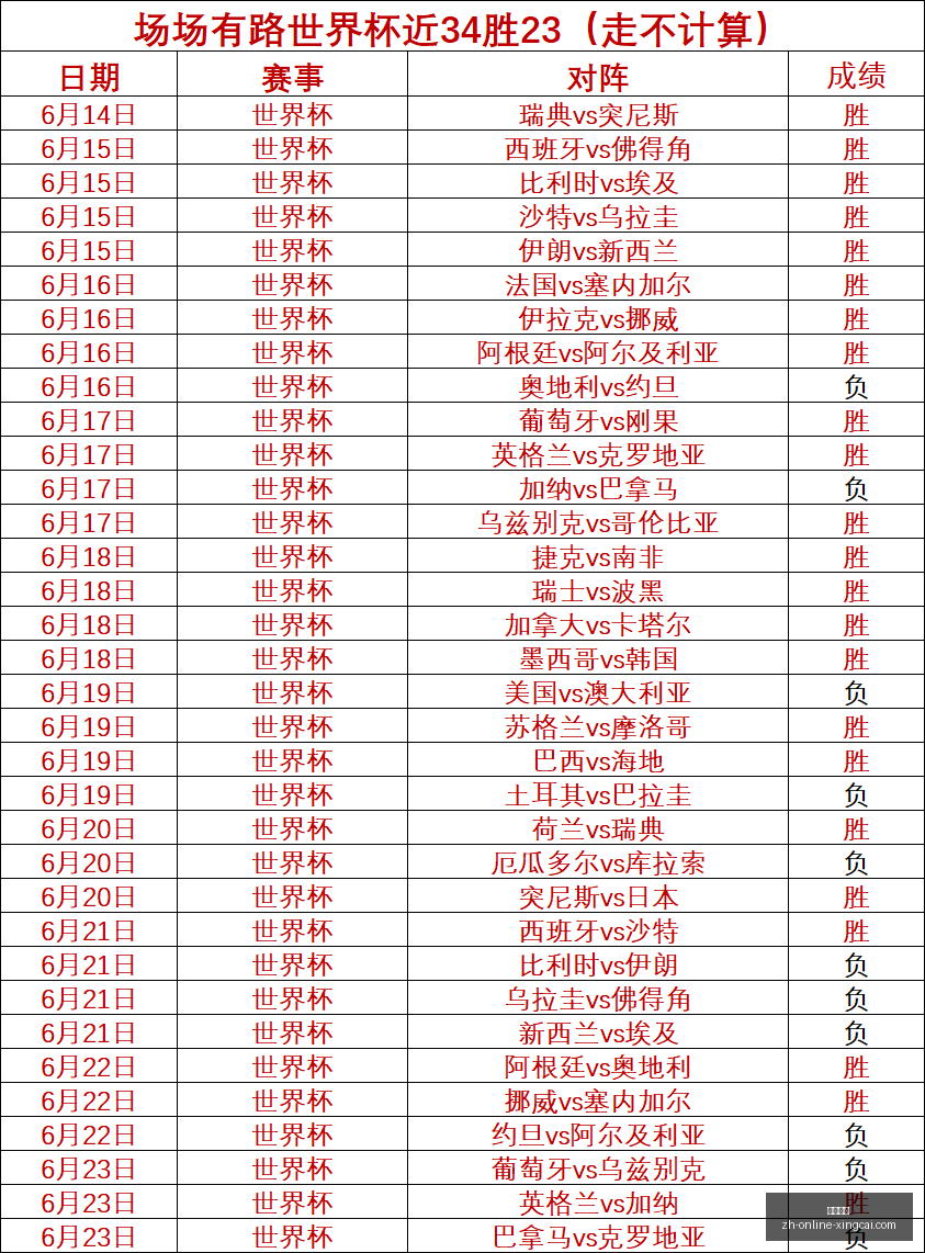 杏彩娱乐,杏彩娱乐官网,杏彩娱乐App,杏彩娱乐官网,杏彩娱乐App,杏彩娱乐直播,杏彩娱乐平台,杏彩娱乐娱乐