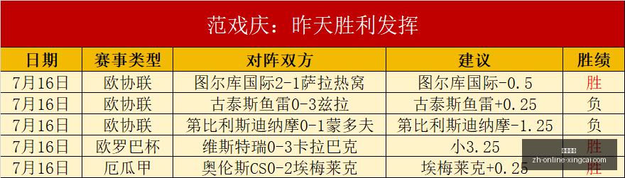 杏彩娱乐,杏彩娱乐官网,杏彩娱乐App,杏彩娱乐官网,杏彩娱乐App,杏彩娱乐直播,杏彩娱乐平台,杏彩娱乐娱乐