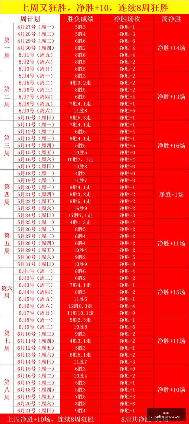 杏彩娱乐,杏彩娱乐官网,杏彩娱乐App,杏彩娱乐官网,杏彩娱乐App,杏彩娱乐直播,杏彩娱乐平台,杏彩娱乐娱乐