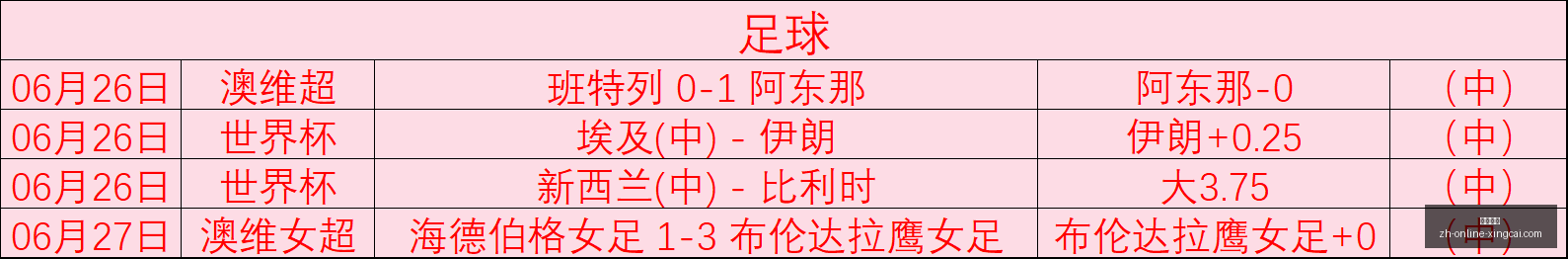 杏彩娱乐,杏彩娱乐官网,杏彩娱乐App,杏彩娱乐官网,杏彩娱乐App,杏彩娱乐直播,杏彩娱乐平台,杏彩娱乐娱乐