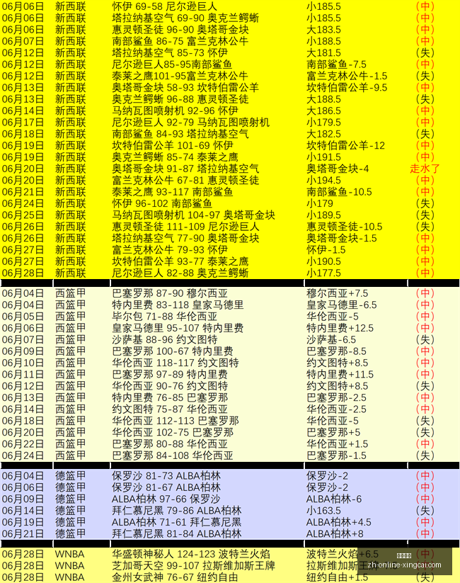 杏彩娱乐,杏彩娱乐官网,杏彩娱乐App,杏彩娱乐官网,杏彩娱乐App,杏彩娱乐直播,杏彩娱乐平台,杏彩娱乐娱乐
