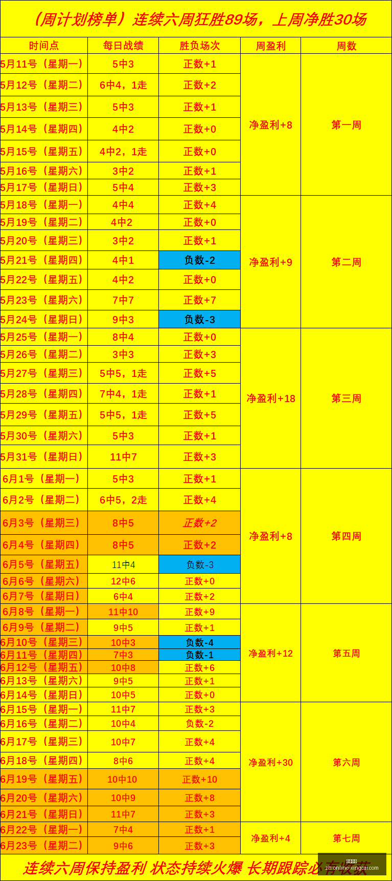 杏彩娱乐,杏彩娱乐官网,杏彩娱乐App,杏彩娱乐官网,杏彩娱乐App,杏彩娱乐直播,杏彩娱乐平台,杏彩娱乐娱乐