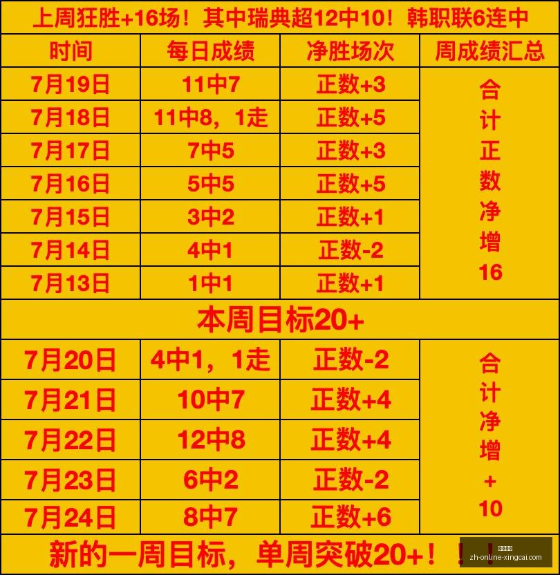 杏彩娱乐杏,彩娱乐官网,数据冲到,杏彩娱乐官网,杏彩娱乐App,杏彩娱乐直播,杏彩娱乐平台,杏彩娱乐娱乐