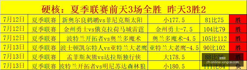 杏彩娱乐杏,彩娱乐官网,风向突变争,杏彩娱乐官网,杏彩娱乐App,杏彩娱乐直播,杏彩娱乐平台,杏彩娱乐娱乐