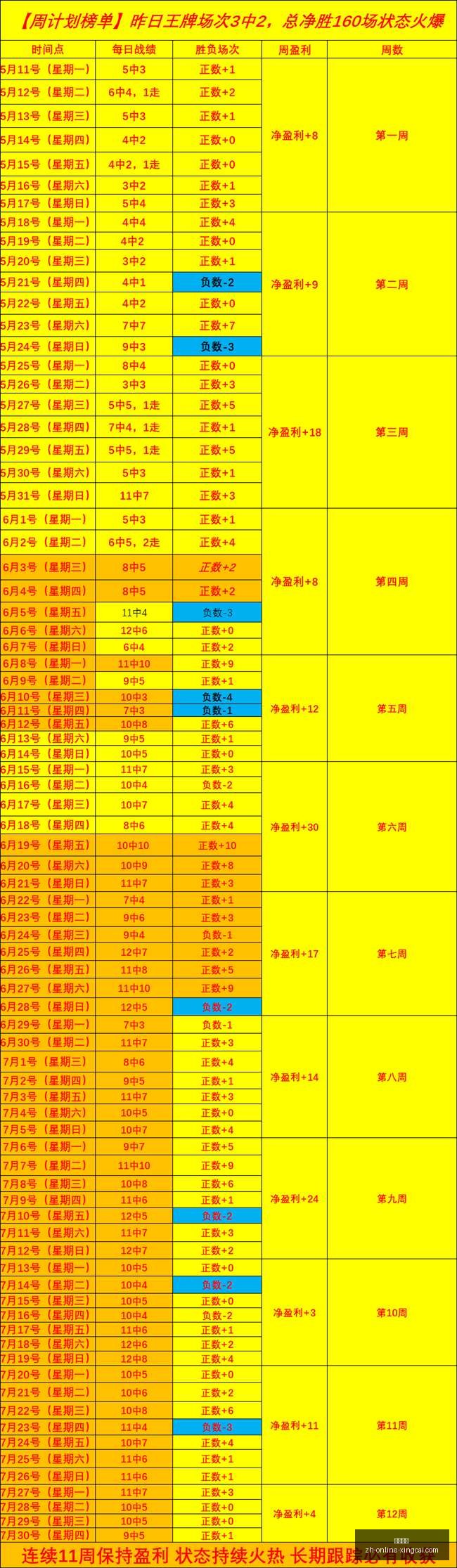 杏彩娱乐,杏彩娱乐官网,杏彩娱乐App,杏彩娱乐官网,杏彩娱乐App,杏彩娱乐直播,杏彩娱乐平台,杏彩娱乐娱乐