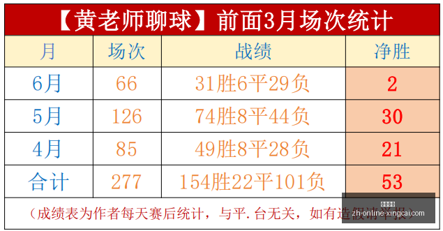 杏彩娱乐,杏彩娱乐官网,杏彩娱乐App,杏彩娱乐官网,杏彩娱乐App,杏彩娱乐直播,杏彩娱乐平台,杏彩娱乐娱乐