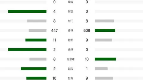 哈托红牌事件：范迪克强调其影响赛事，成为警示样本
