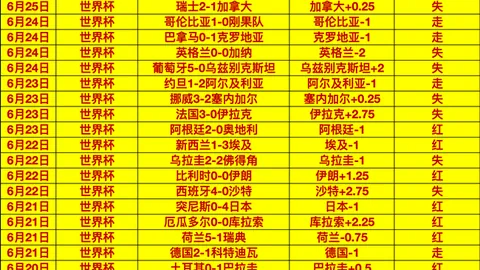 杏彩娱乐，杏彩娱乐平台， 053255 9