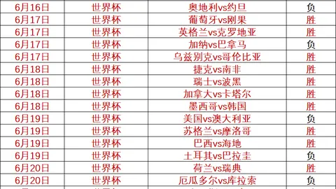 杏彩娱乐，杏彩娱乐娱乐， 055258