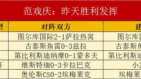 杏彩娱乐，杏彩娱乐娱乐， 055605 5