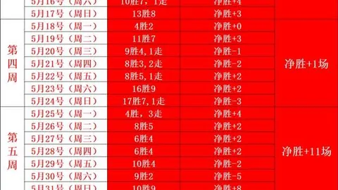 杏彩娱乐，杏彩娱乐娱乐， 055643