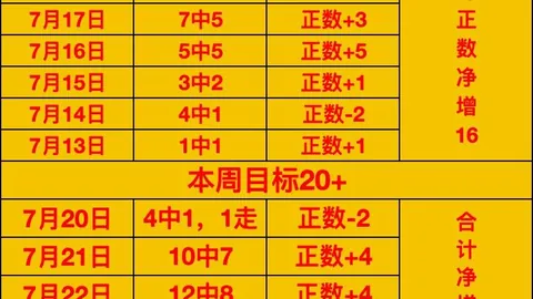 杏彩娱乐杏彩娱乐官网数据冲到060232引发关注
