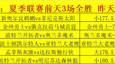 杏彩娱乐杏彩娱乐官网风向突变争议升温