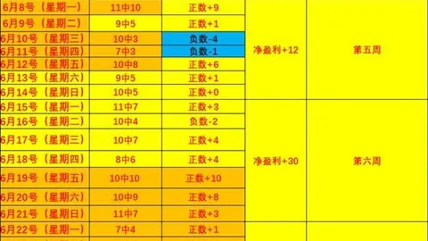 杏彩娱乐 061143 3