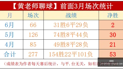 杏彩娱乐，杏彩娱乐直播， 061407